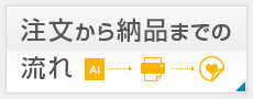 注文から納品までの流れ